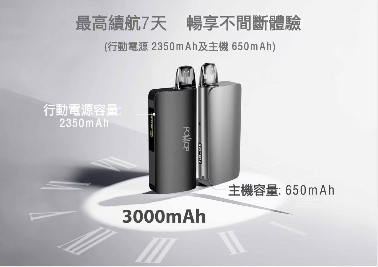 Dotmod GO kit:圖片 10