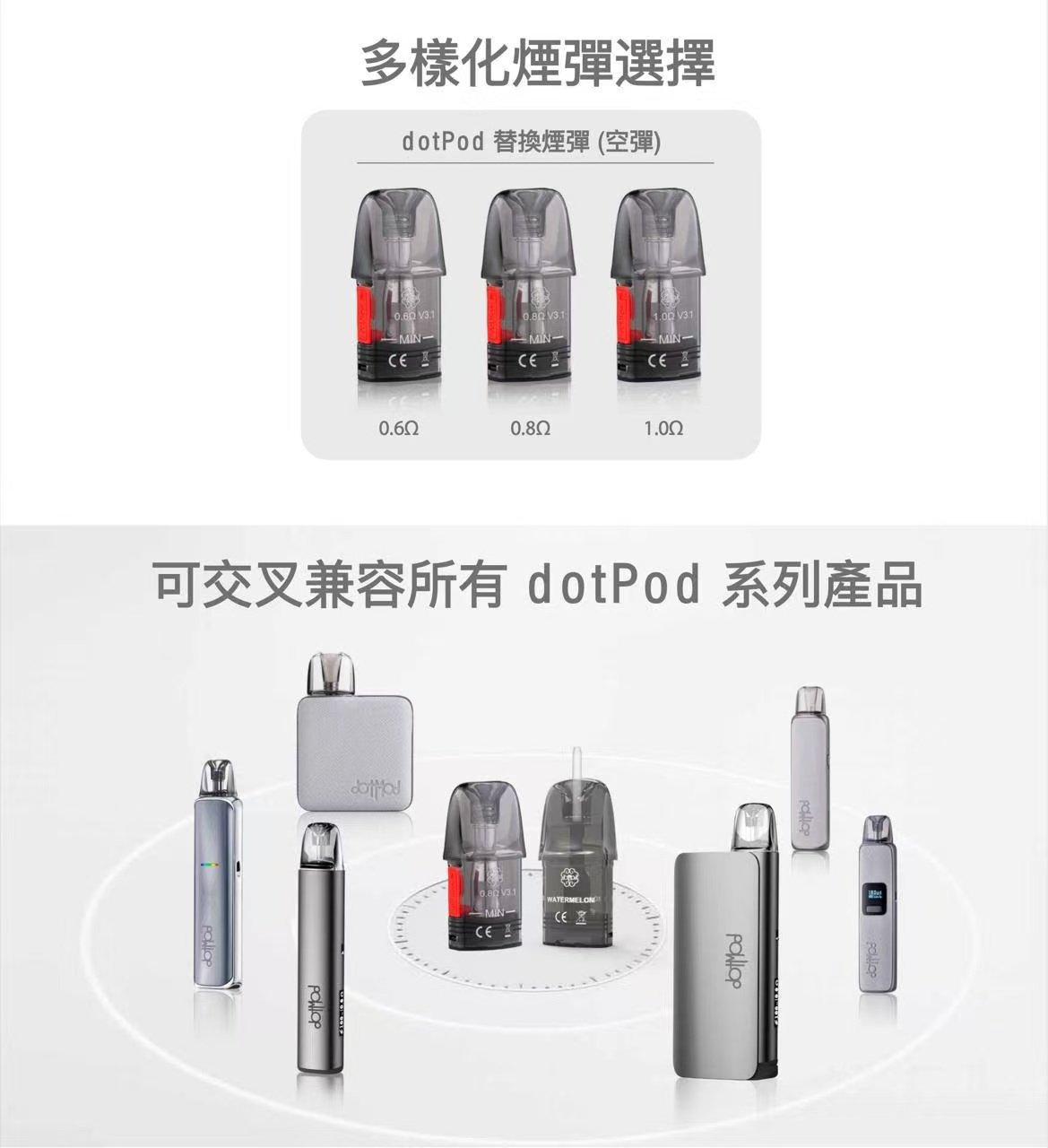 Dotmod GO kit:圖片 9