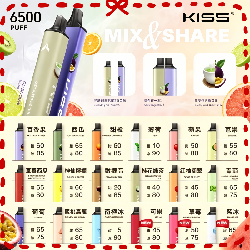 凱斯KISS拋棄式6500口一次性電子.png 凱斯KISS拋棄式6500口一次性電子煙磁吸式混搭口味充電款:圖片 1