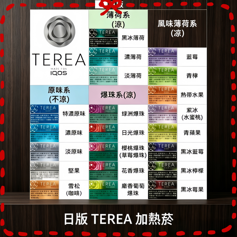 日版-IQOS-ILUMA-TEREA煙彈加熱煙主機.png 日版 IQOS ILUMA TEREA煙彈加熱煙主機:圖片 1